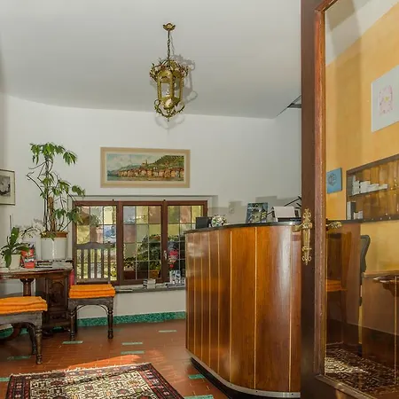 Garni Florida Отель 2*